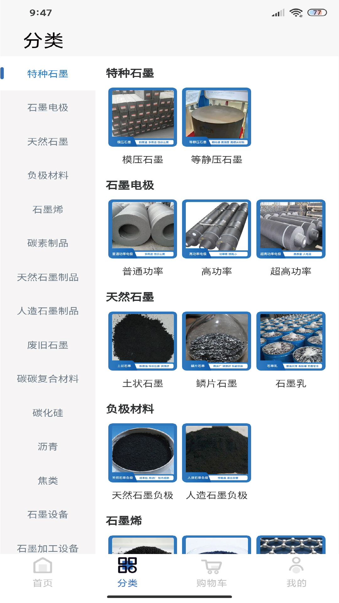 云石墨 引领未来的石墨及碳素制品革新